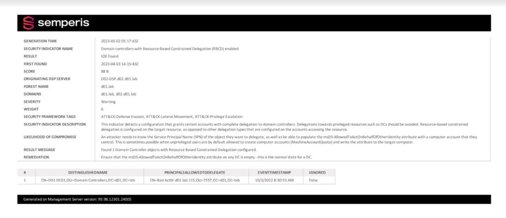 AD Security 101: Resource-Based Constraint Delegation - Security Boulevard