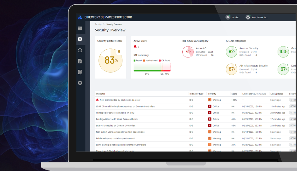 detect AD attacks by eliminating blind spots with Semperis DSP